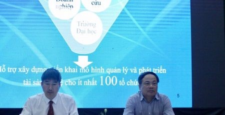 Xây dựng mạng lưới tổ chức sở hữu trí tuệ của các viện/trường