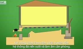 Chuyển giao công nghệ nền sưởi Hàn Quốc cho bà con miền núi