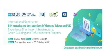 Hội thảo quốc tế về BIM: Các cấp độ phát triển và kinh nghiệm