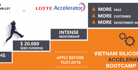 Chương trình Thúc đẩy Khởi nghiệp 2019 của VSV