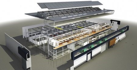 Câu chuyện BIM ở Việt Nam