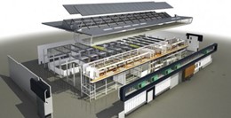 Câu chuyện BIM ở Việt Nam