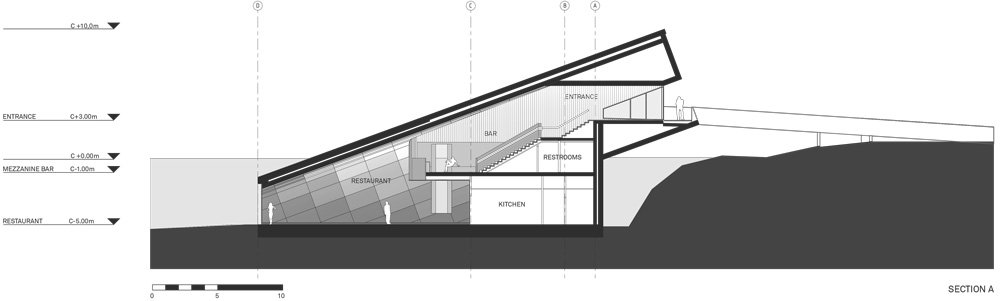 Section A